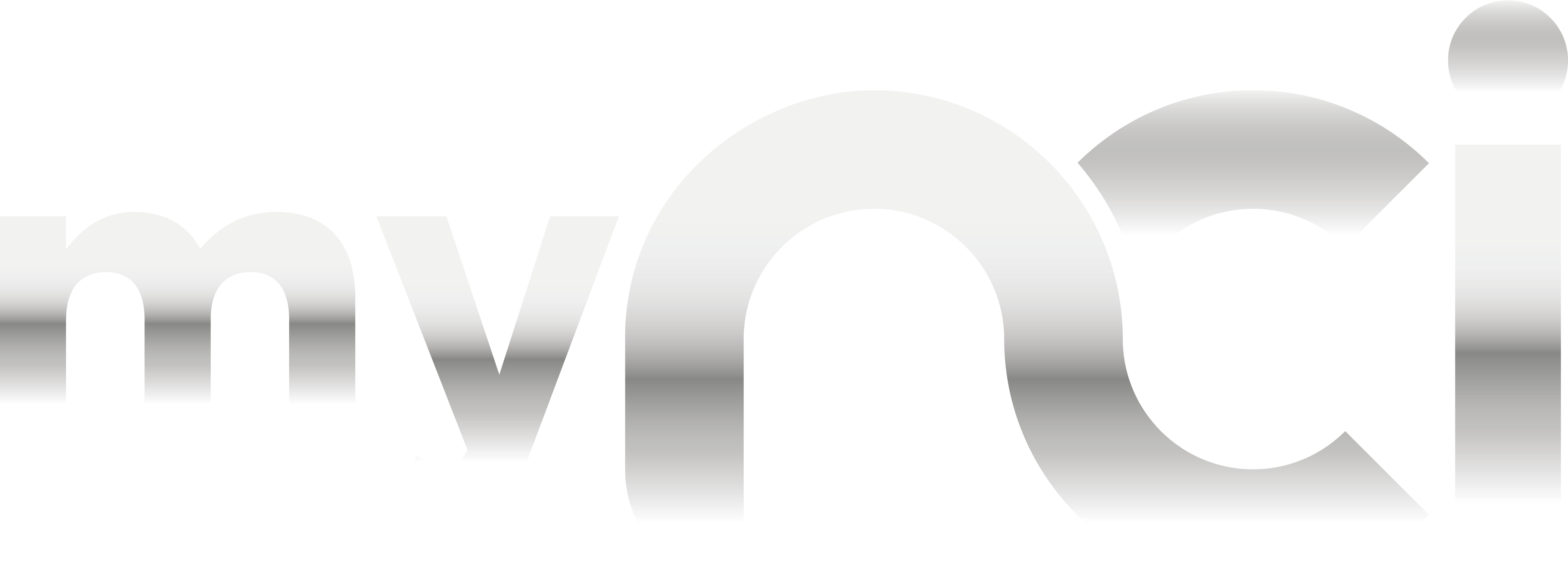 MyNCI